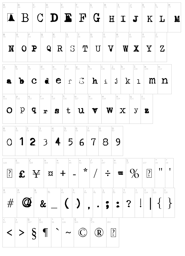 Typewriter from 286 font map
